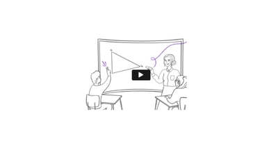 idoodle facebook post